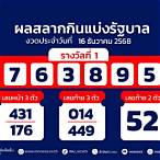 ตรวจหวยงวด 1 กันยายน